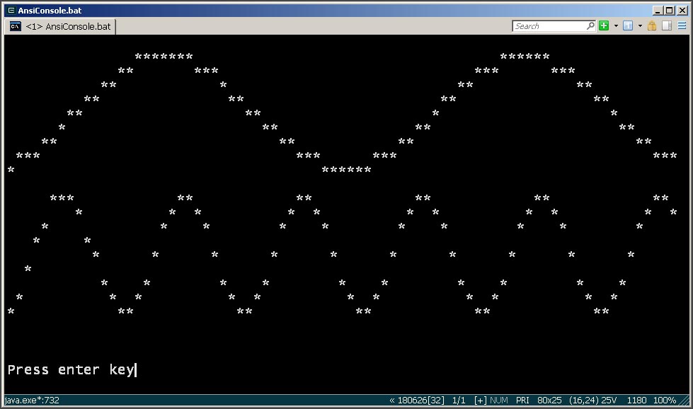 Java ANSI console