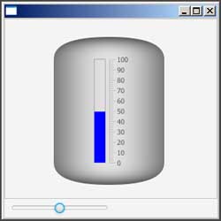 Binding Properties