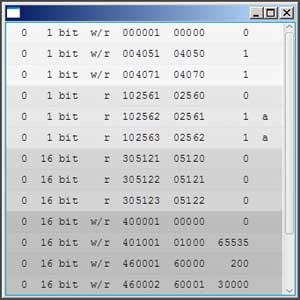 Modbus TCP PLC Simulator