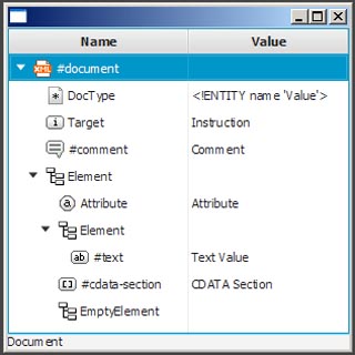 XML Viewer in Java